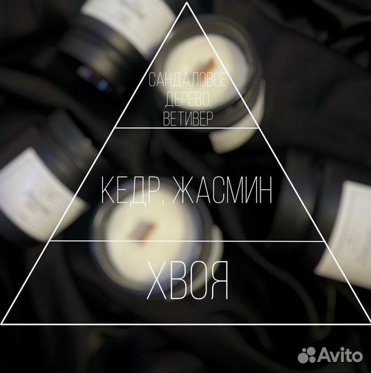 Аромасвеча 