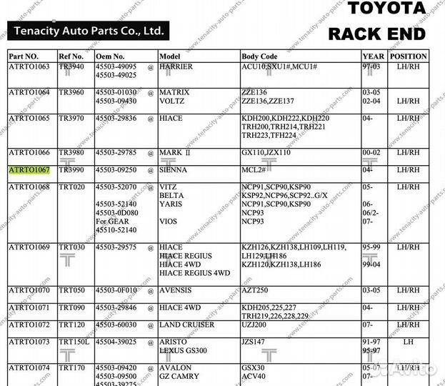 Тяга рулевая Tenacity atrto1067 Toyota Sienna