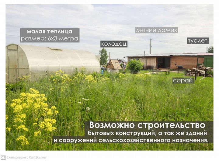 Участок 100 сот. (СНТ, ДНП)