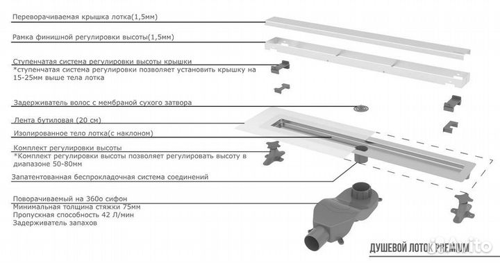 Душевой лоток Boheme Premium Linear 80 см, матовое