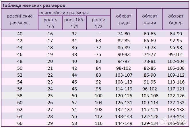 Брючный костюм летний 52