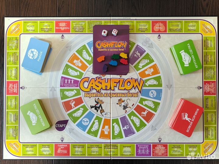 Игра денежный поток Cash Flow