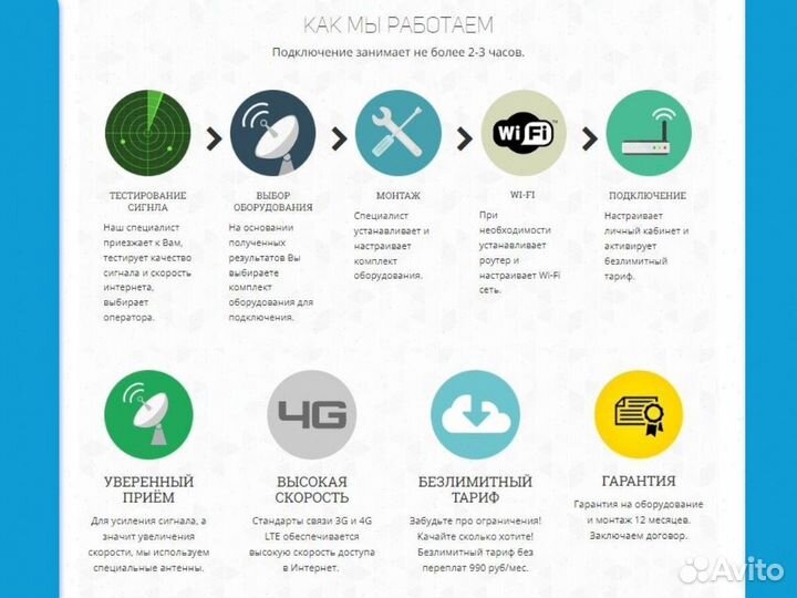 Беспроводной интернет на склад