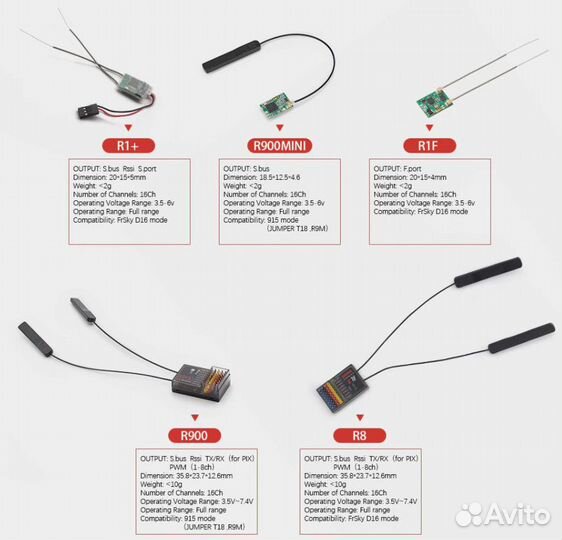 RadioMaster Jumper пульты и приемники всё для FPV