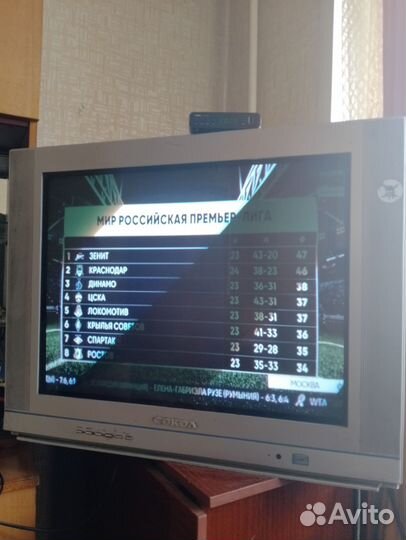 Телевизор бу