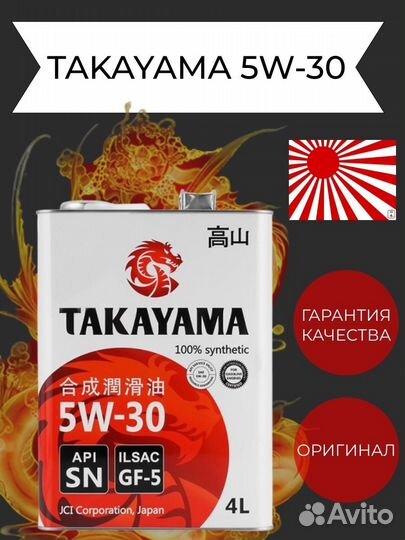 Дизайн карточек для маркетплейсов инфографика