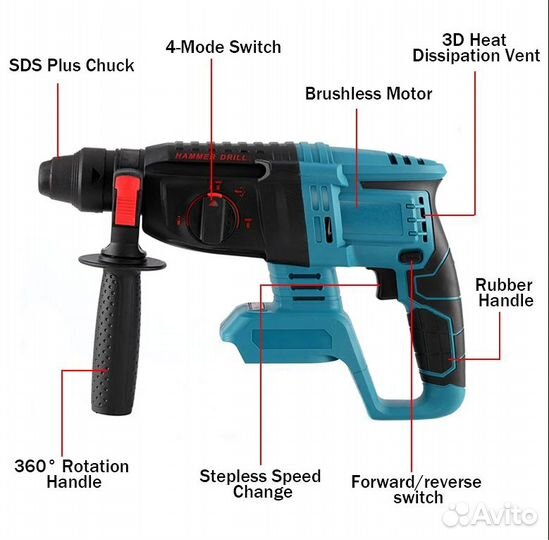 Перфоратор под makita