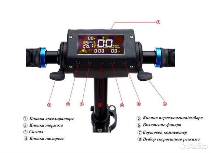 Электросамокат kugoo s3 jilong (Рестайлинг 2024)