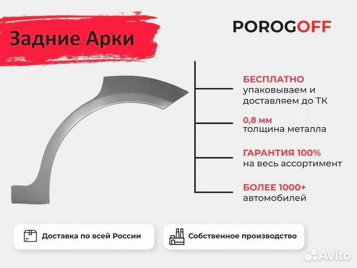 Ремонтные пороги Ford Focus 2 Универсал