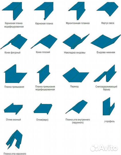 Гибка листового металла