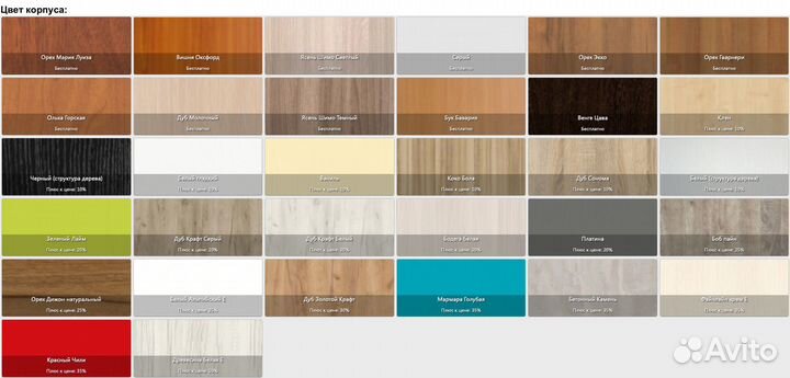 Комод белый в рассрочку