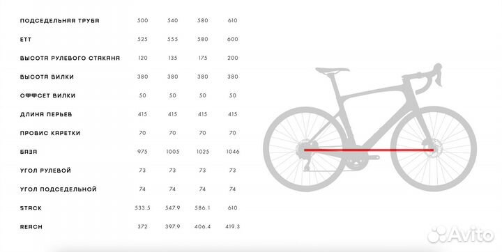 Шоссейный велосипед Format 2222 (2023)