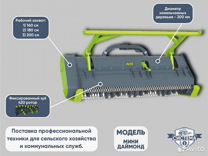 Мульчер Niubo Compact, 2023