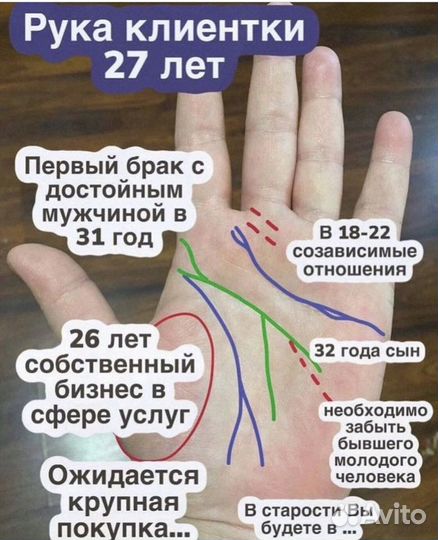 Обучение, хиромант, гадания, магия