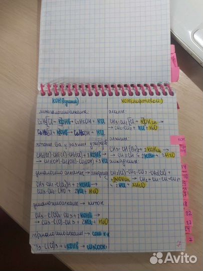 Продам шпаргалки по химии для егэ