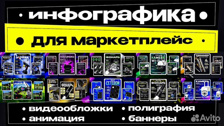 Инфографика для маркетплейсов