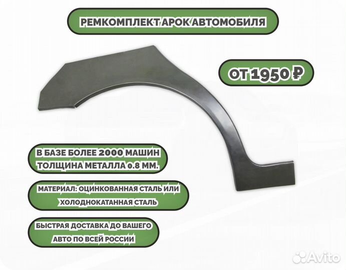 Ремонтные арки на автомобиль