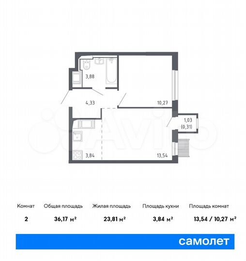 2-к. квартира, 36,2 м², 13/17 эт.