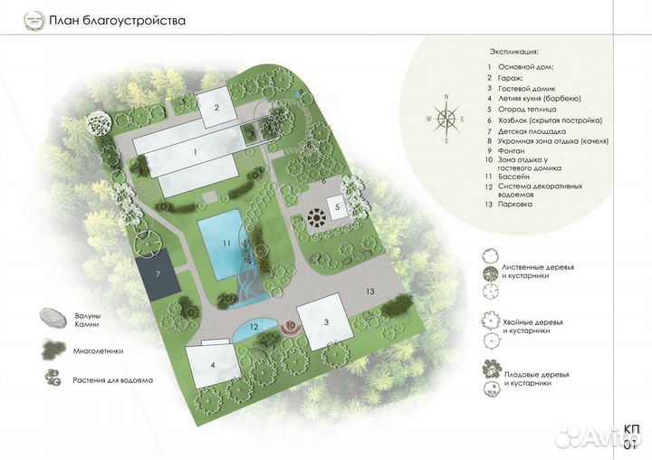 Ландшафтный дизайн, проектирование