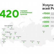Наладка устройств и уставок релейной защиты (рза), Москва