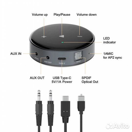Стриминговый плеер WiiM Mini