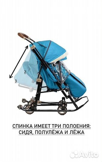 Детские санки коляска