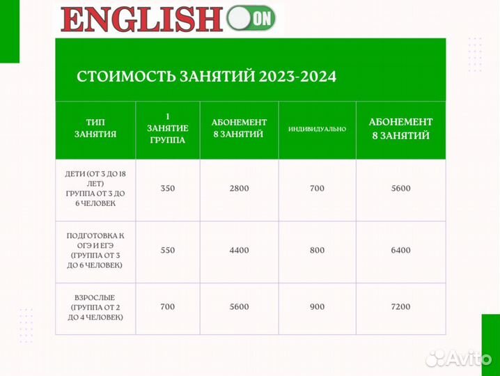 Курсы английского языка для детей и взрослых