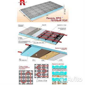Сэндвич-Руспанель рпг Теплый пол RPG 1185х585х20