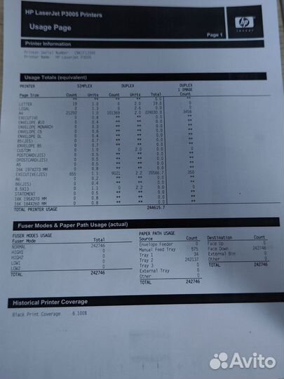 Лазерный принтер HP laserjet P3005D