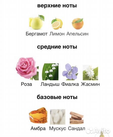 Émilie Parfum Fragonard парфюмерная вода Франция