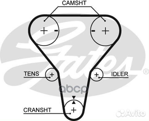 Ремень грм;Mazda 323 Z5/L 94- 5512XS Gates
