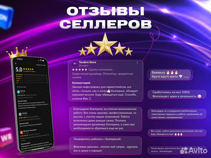 Инфографика для маркетплейсов wb ozon