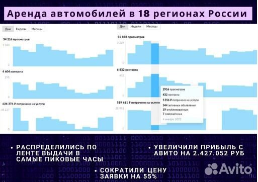 Какая категория грузовых автомобилей