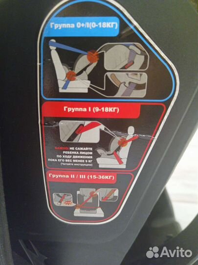 Детское автокресло Babycare troner от 0 до 36 кг