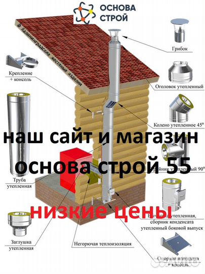 Сэндвич дымохода для дома / камина 150 мм / 210 мм