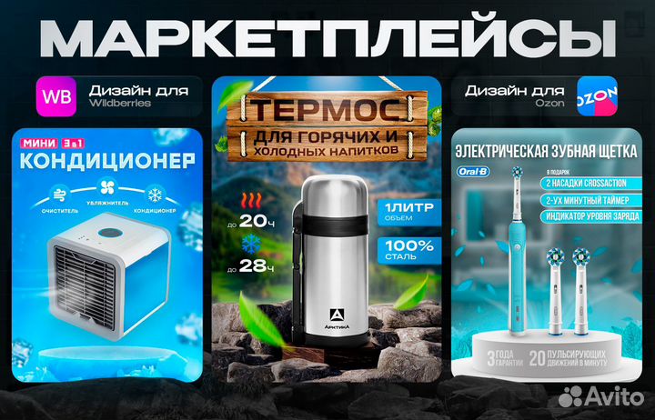 Дизайн и анимация соц.сети, креативы и др