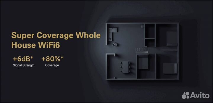 Роутер Xiaomi Mi Wi-Fi Router AX6000 CN новый