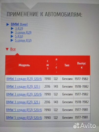 BMW E12 E21 Помпа водяная