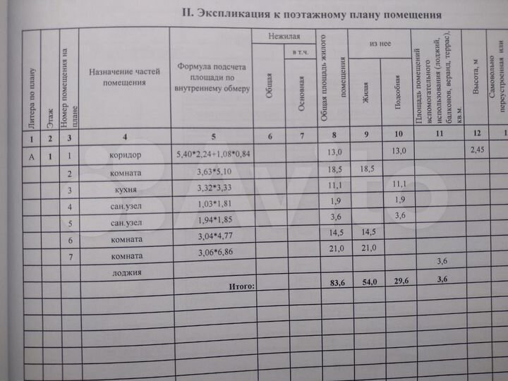 3-к. квартира, 83,6 м², 1/10 эт.