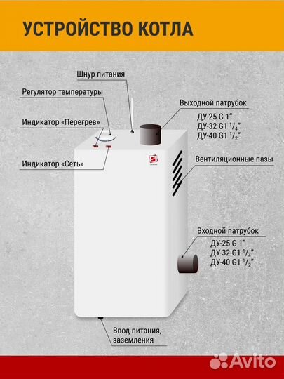 Электрический котел эвп 9 (9 кВт)