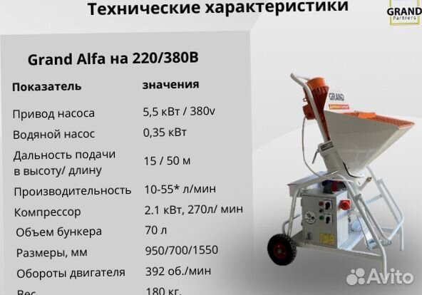 Штукатурная станция, окупаемость 1 месяц