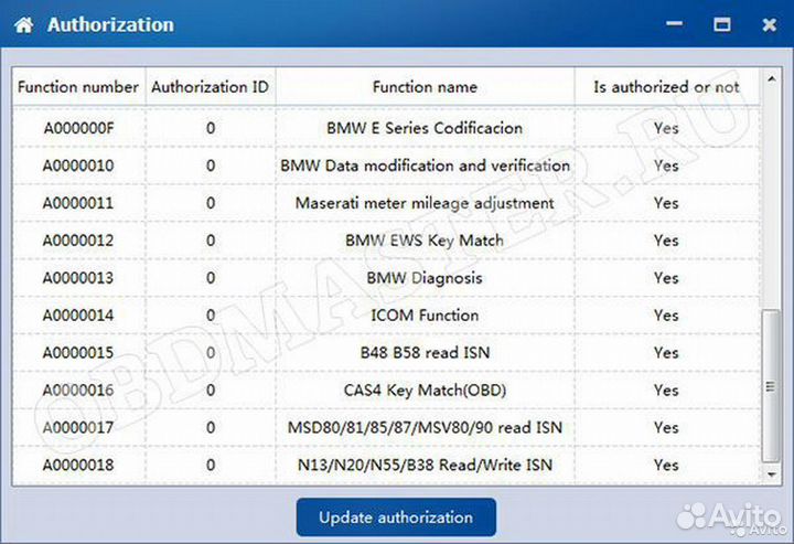Cgdi Prog BMW Full полный программатор