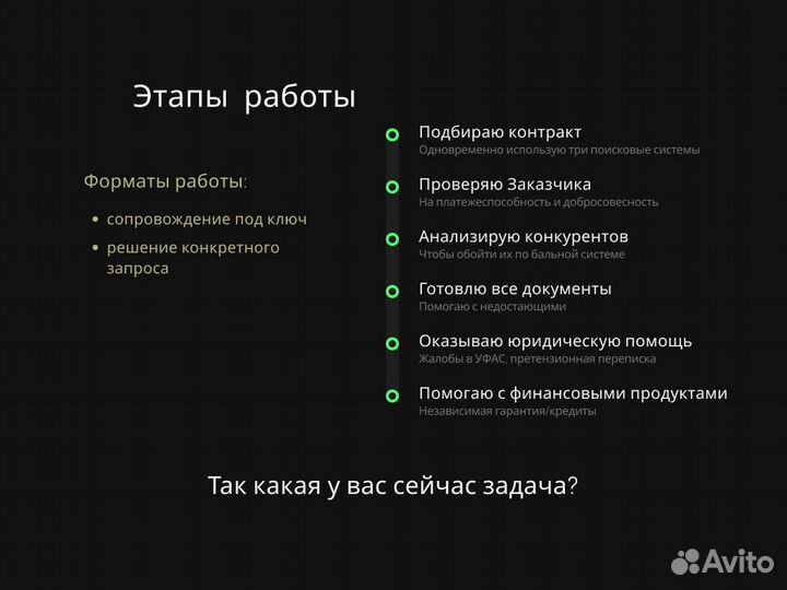 Тендерный специалист. Аукционы, Госзакупки, Тендер