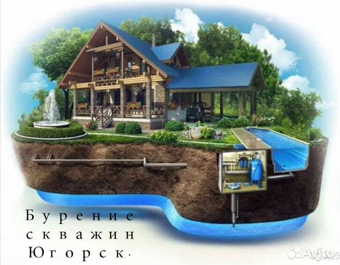 Бурение скважин