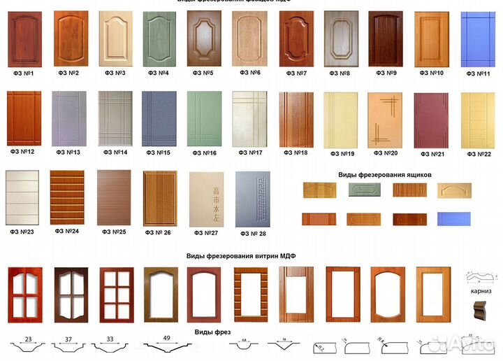Гардероб/ система хранения/ на заказ