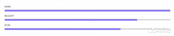 Сноуборд lobster eiki PRO 157см