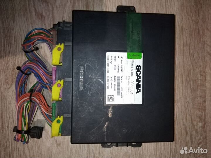 Блоки управления