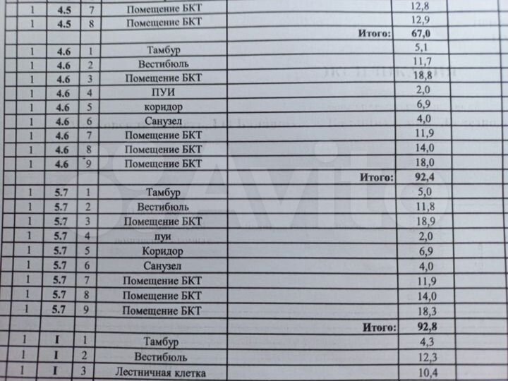 Свободного назначения, 92.4 м²