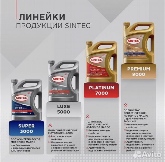 Масло моторное Sintec Platinum 7000 A3/B4 5w40 5л