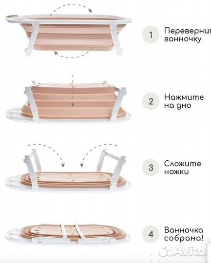 Детская ванночка для купания